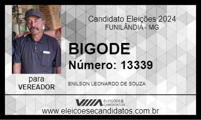 Candidato BIGODE 2024 - FUNILÂNDIA - Eleições