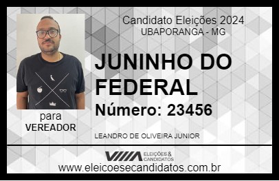 Candidato JUNINHO DO FEDERAL 2024 - UBAPORANGA - Eleições