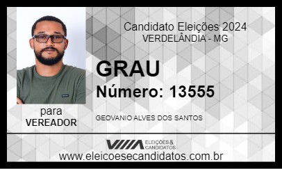 Candidato GRAU 2024 - VERDELÂNDIA - Eleições