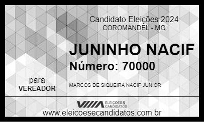 Candidato JUNINHO NACIF 2024 - COROMANDEL - Eleições