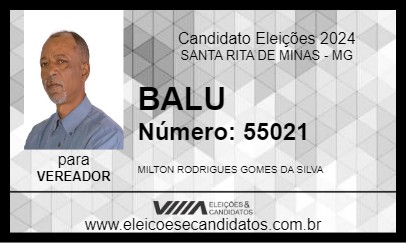 Candidato BALU 2024 - SANTA RITA DE MINAS - Eleições