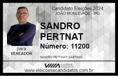 Candidato SANDRO PERTNAT 2024 - JOÃO MONLEVADE - Eleições