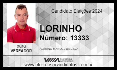 Candidato LORINHO 2024 - SANTA BÁRBARA DO TUGÚRIO - Eleições