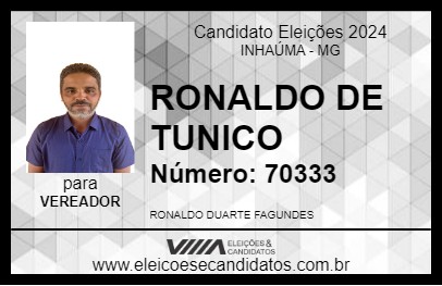 Candidato RONALDO DE TUNICO 2024 - INHAÚMA - Eleições