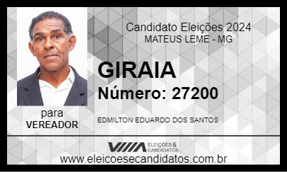 Candidato GIRAIA 2024 - MATEUS LEME - Eleições