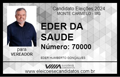 Candidato EDER DA SAUDE 2024 - MONTE CARMELO - Eleições