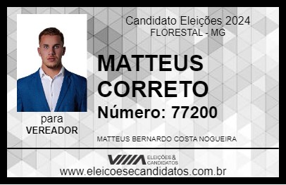 Candidato MATTEUS CORRETO 2024 - FLORESTAL - Eleições