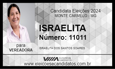 Candidato ISRAELITA 2024 - MONTE CARMELO - Eleições