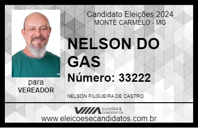 Candidato NELSON DO GAS 2024 - MONTE CARMELO - Eleições