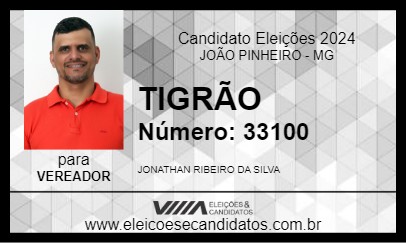 Candidato TIGRÃO 2024 - JOÃO PINHEIRO - Eleições