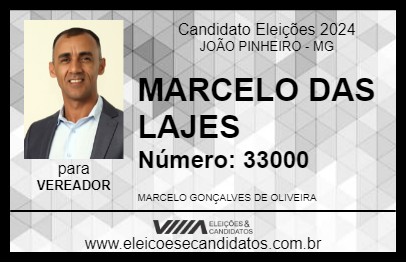 Candidato MARCELO DAS LAJES 2024 - JOÃO PINHEIRO - Eleições