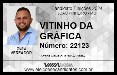 Candidato VITINHO DA GRÁFICA 2024 - JOÃO PINHEIRO - Eleições