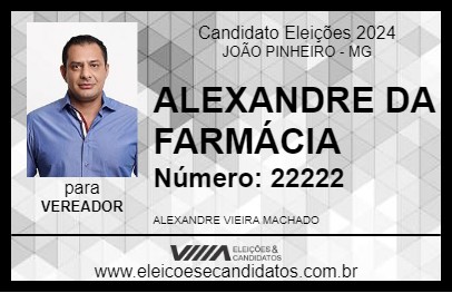 Candidato ALEXANDRE DA FARMÁCIA 2024 - JOÃO PINHEIRO - Eleições