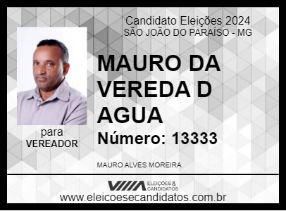 Candidato MAURO DA VEREDA D AGUA 2024 - SÃO JOÃO DO PARAÍSO - Eleições