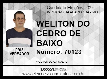 Candidato WELITON DO CEDRO DE BAIXO 2024 - CONCEIÇÃO DA APARECIDA - Eleições