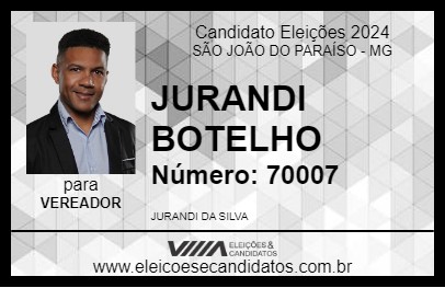 Candidato JURANDI BOTELHO 2024 - SÃO JOÃO DO PARAÍSO - Eleições