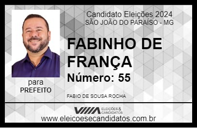 Candidato FABINHO DE FRANÇA 2024 - SÃO JOÃO DO PARAÍSO - Eleições