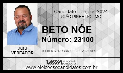 Candidato BETO NÓE 2024 - JOÃO PINHEIRO - Eleições