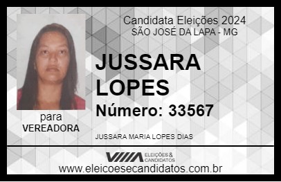 Candidato JUSSARA LOPES 2024 - SÃO JOSÉ DA LAPA - Eleições