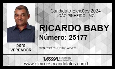 Candidato RICARDO BABY 2024 - JOÃO PINHEIRO - Eleições