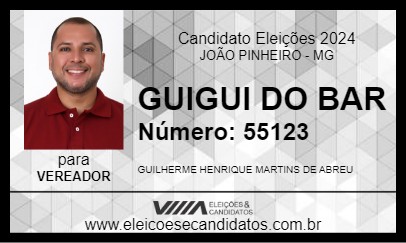 Candidato GUIGUI DO BAR 2024 - JOÃO PINHEIRO - Eleições