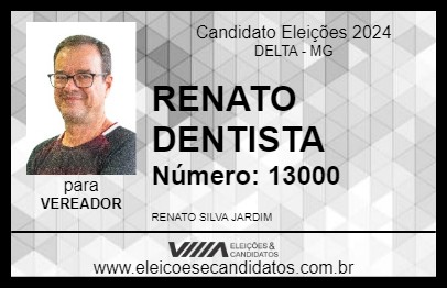 Candidato RENATO DENTISTA 2024 - DELTA - Eleições