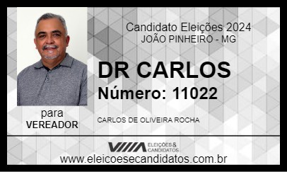 Candidato DR CARLOS 2024 - JOÃO PINHEIRO - Eleições