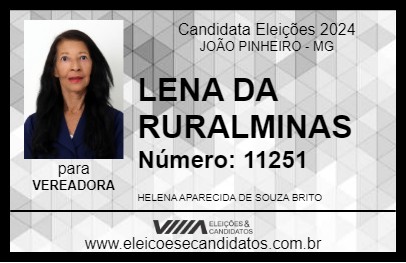 Candidato LENA DA RURALMINAS 2024 - JOÃO PINHEIRO - Eleições