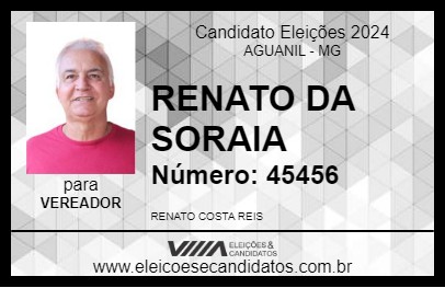 Candidato RENATO DA SORAIA 2024 - AGUANIL - Eleições