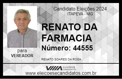 Candidato RENATO DA FARMACIA 2024 - ITAPEVA - Eleições