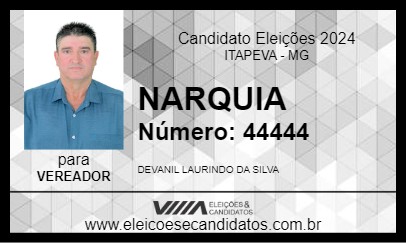 Candidato NARQUIA 2024 - ITAPEVA - Eleições