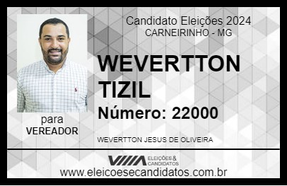 Candidato WEVERTTON TIZIL 2024 - CARNEIRINHO - Eleições