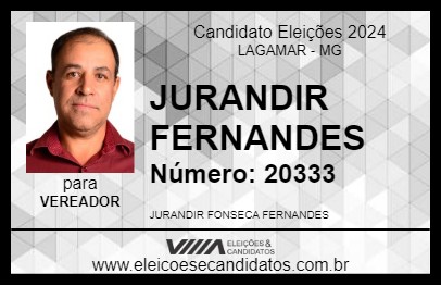 Candidato JURANDIR FERNANDES 2024 - LAGAMAR - Eleições