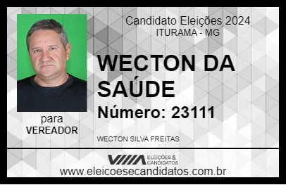 Candidato WECTON MOTORISTA 2024 - ITURAMA - Eleições