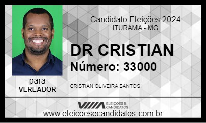 Candidato DR CRISTIAN 2024 - ITURAMA - Eleições