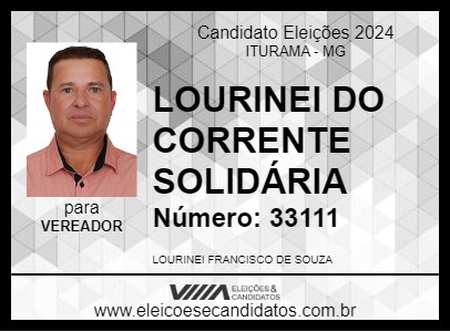 Candidato LOURINEI DO CORRENTE SOLIDÁRIA 2024 - ITURAMA - Eleições