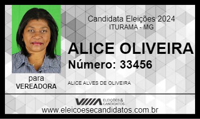 Candidato ALICE OLIVEIRA 2024 - ITURAMA - Eleições