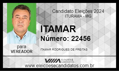 Candidato ITAMAR 2024 - ITURAMA - Eleições