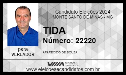 Candidato TIDA 2024 - MONTE SANTO DE MINAS - Eleições