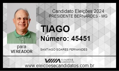 Candidato TIAGO 2024 - PRESIDENTE BERNARDES - Eleições