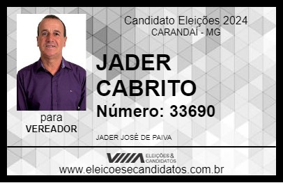 Candidato JADER CABRITO 2024 - CARANDAÍ - Eleições