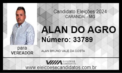 Candidato ALAN DO AGRO 2024 - CARANDAÍ - Eleições