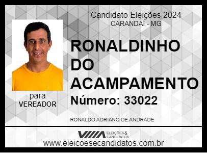 Candidato RONALDINHO DO ACAMPAMENTO 2024 - CARANDAÍ - Eleições