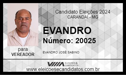 Candidato EVANDRO 2024 - CARANDAÍ - Eleições