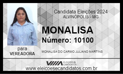 Candidato MONALISA 2024 - ALVINÓPOLIS - Eleições