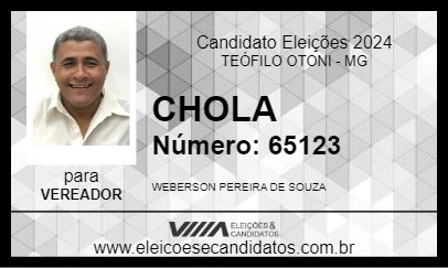 Candidato CHULA 2024 - TEÓFILO OTONI - Eleições