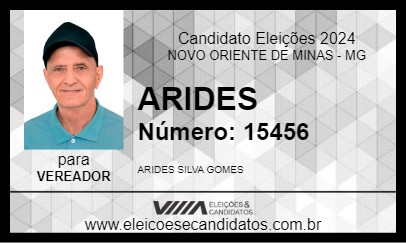 Candidato ARIDES 2024 - NOVO ORIENTE DE MINAS - Eleições