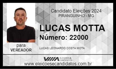 Candidato LUCAS MOTTA 2024 - PIRANGUINHO - Eleições