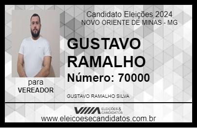 Candidato GUSTAVO RAMALHO 2024 - NOVO ORIENTE DE MINAS - Eleições