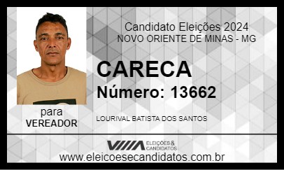 Candidato CARECA 2024 - NOVO ORIENTE DE MINAS - Eleições